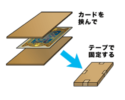 買取カードをダンボール板・厚紙ではさみ、固定する。