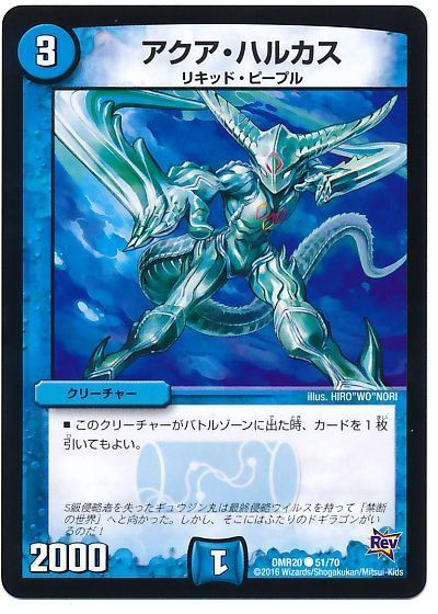 アクア・ハルカス