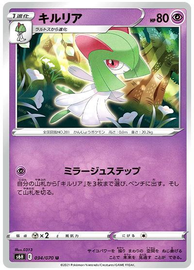 キルリア
