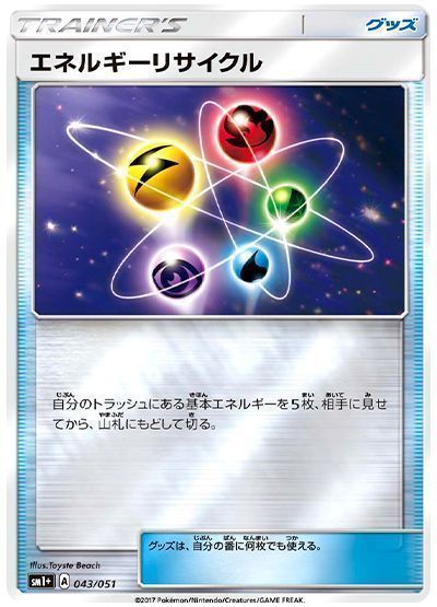 エネルギーリサイクル