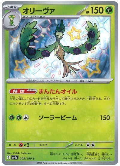 オリーヴァ