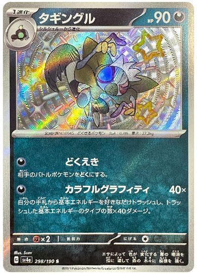 タギングル
