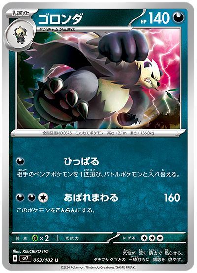 ゴロンダ