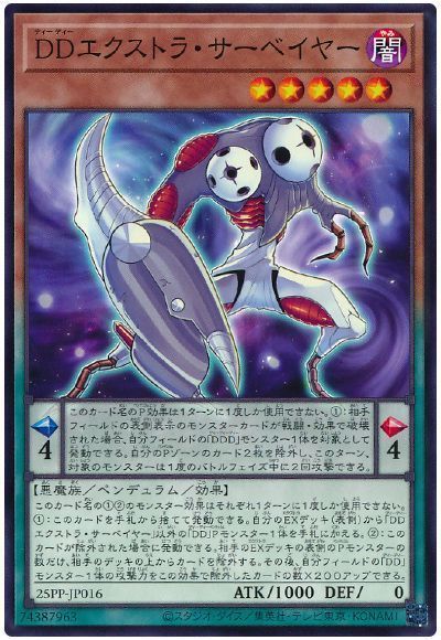 DDエクストラ・サーベイヤー