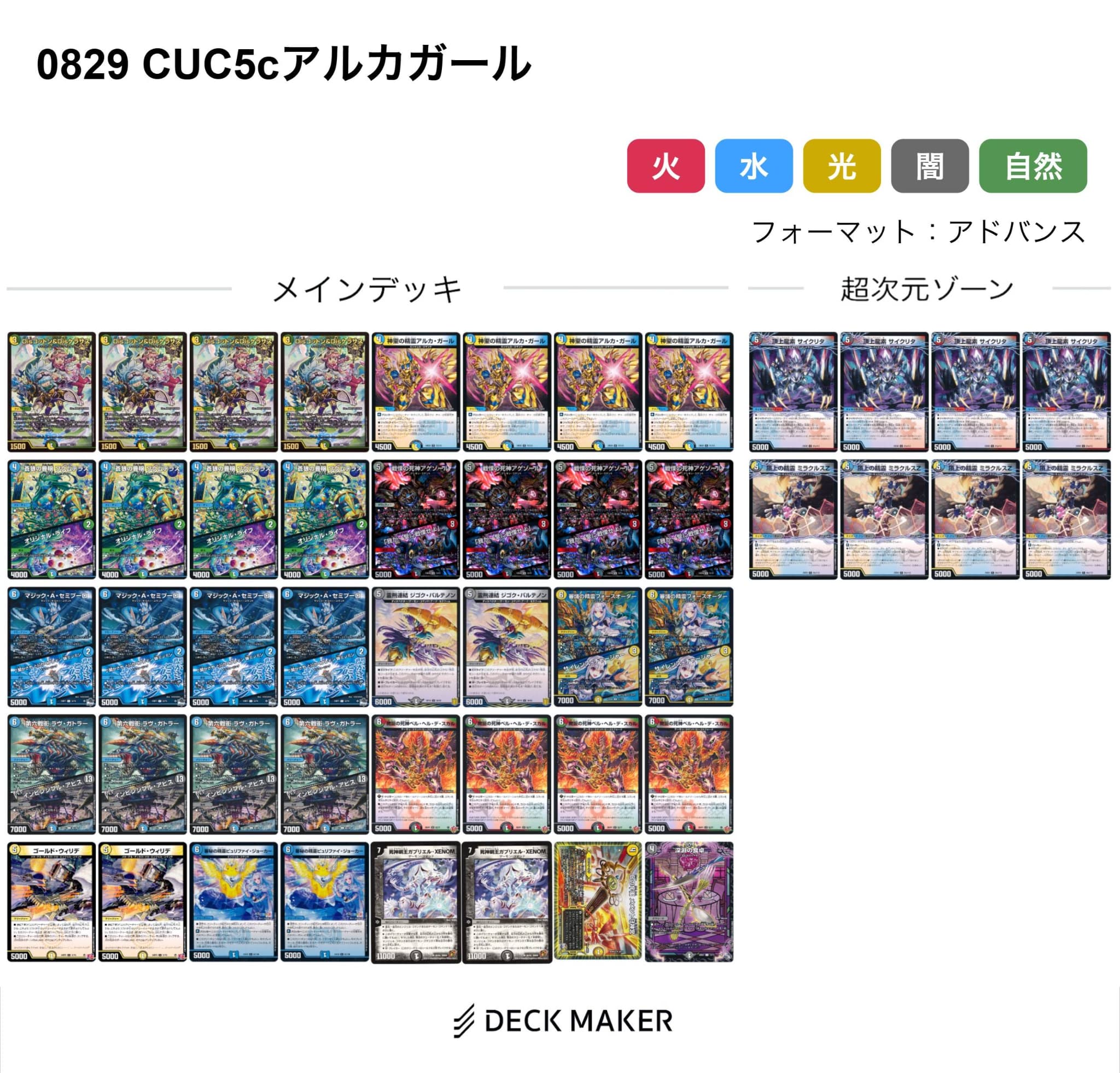 【40枚CUCデッキ販売】5cアルカガール