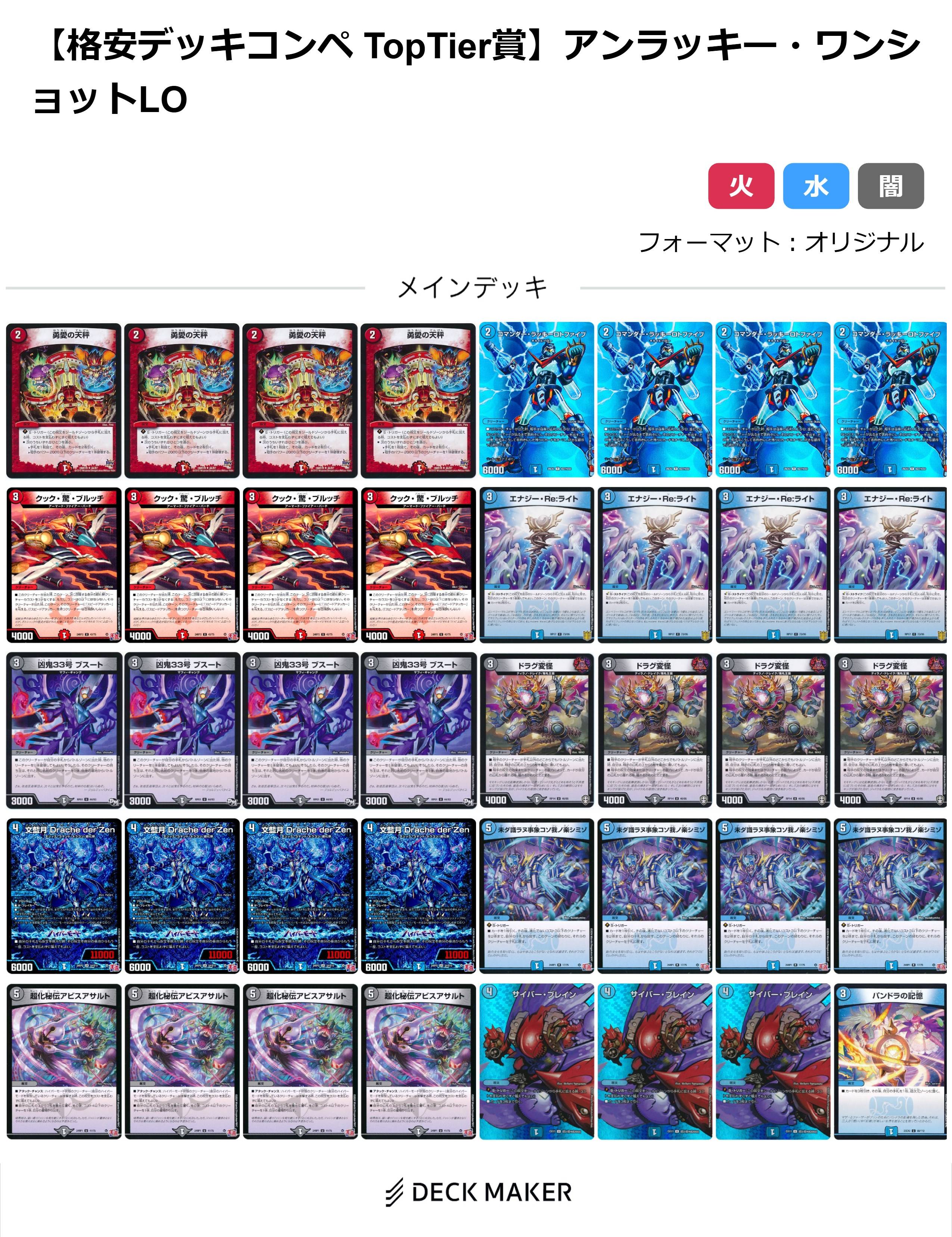 【格安デッキコンペ TopTier賞】アンラッキー・ワンショットLO