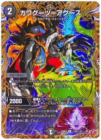 カワグーツ=アグース