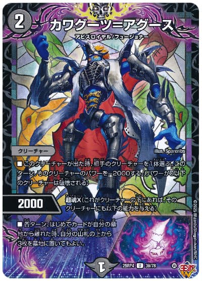 カワグーツ=アグース