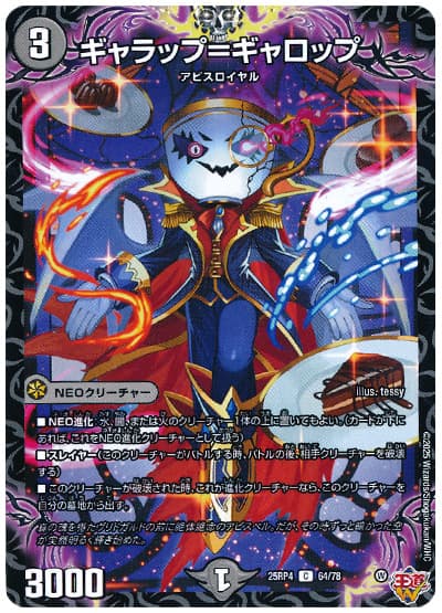 ギャラップ=ギャロップ