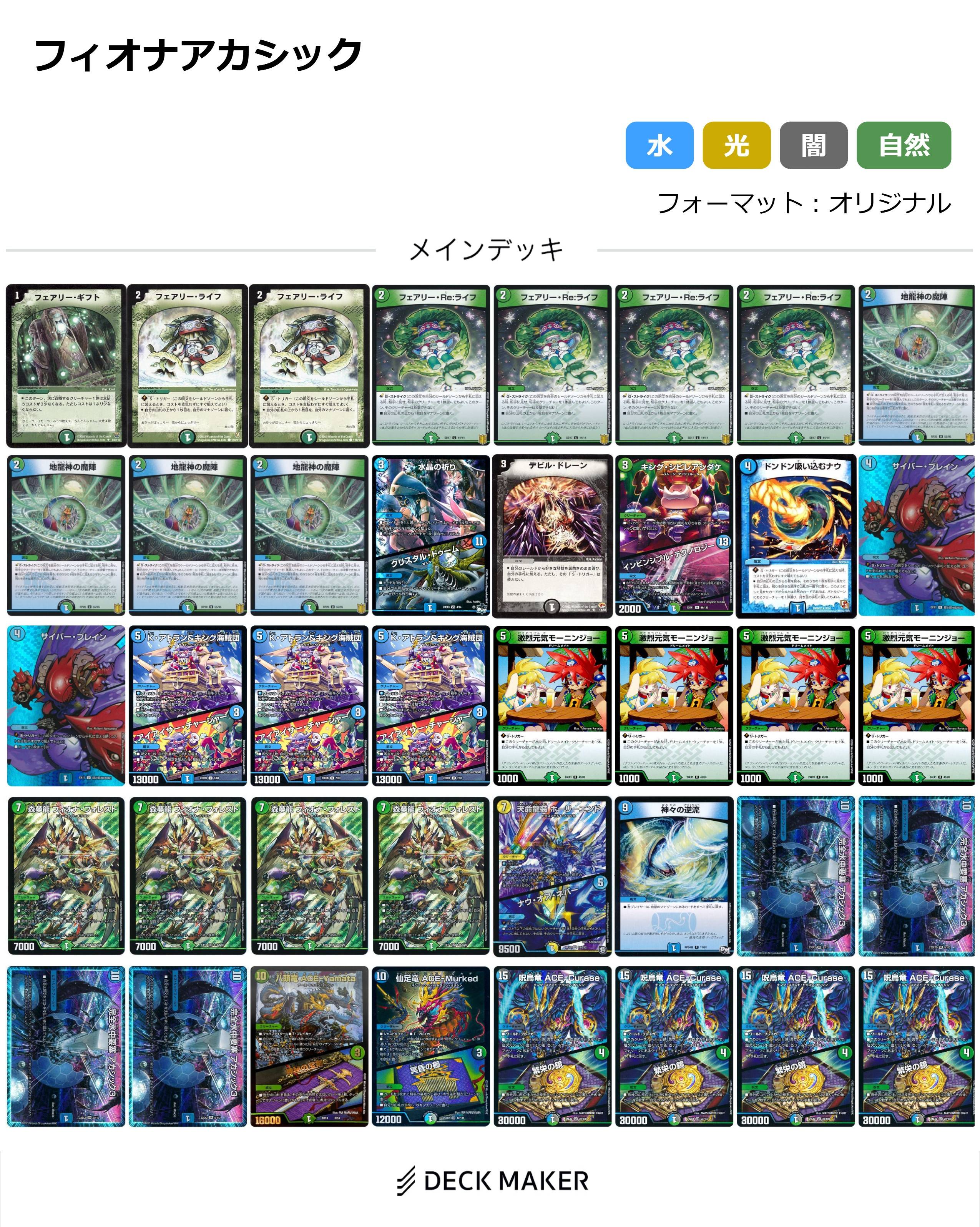 【40枚デッキ販売】フィオナアカシック	