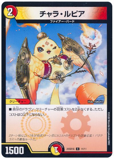 チャラ・ルピア