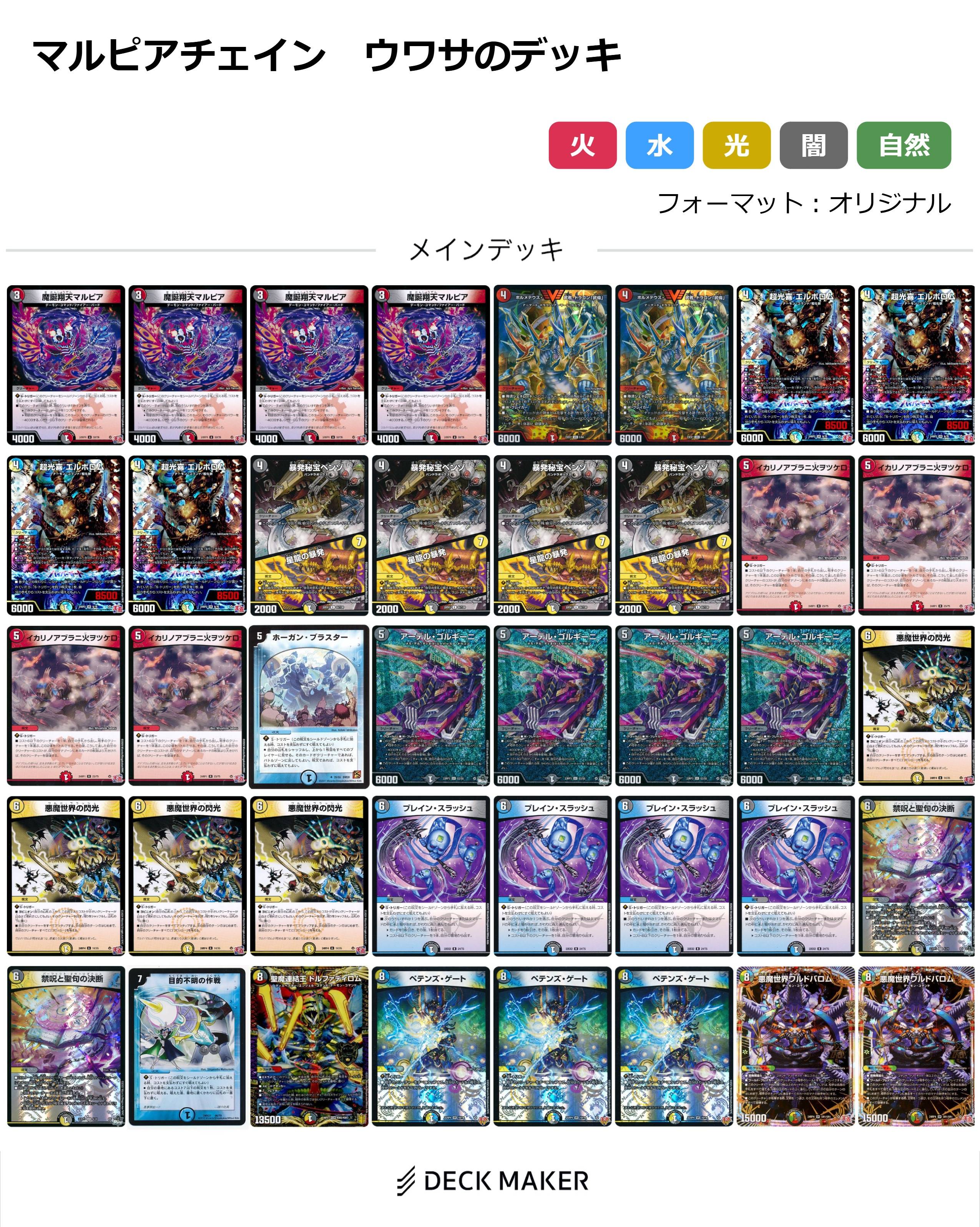 【CS優勝】マルピアチェイン ウワサのデッキ	