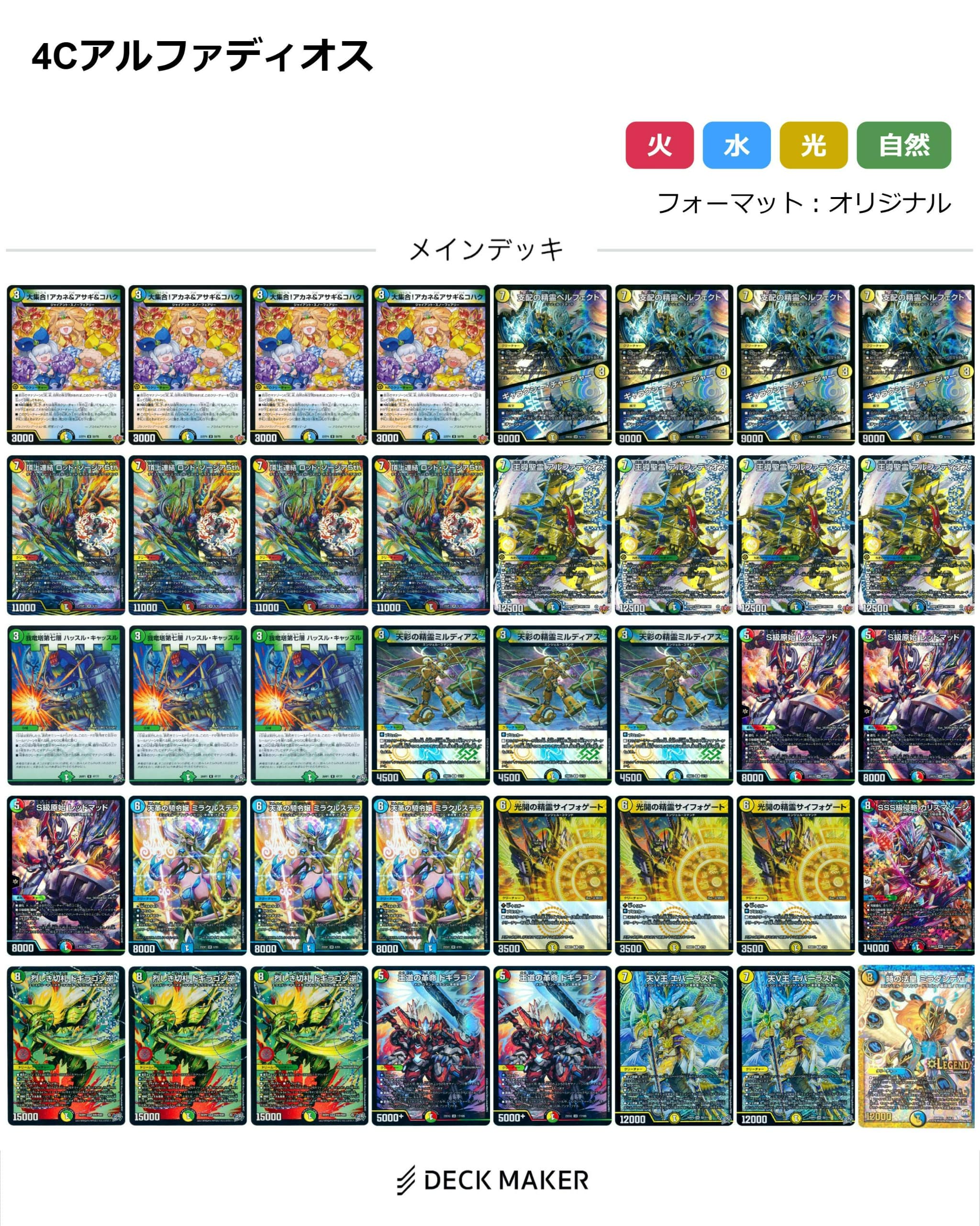 【デッキ買取】4Cアルファディオス