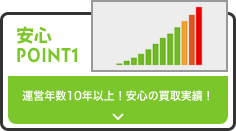 安心POINT1 運営年数10年以上! 安心の買取実績!