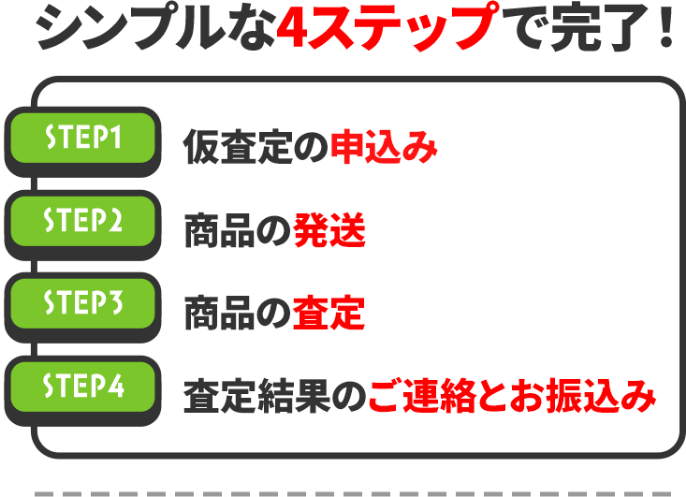 シンプルな4ステップで完了!