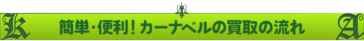 買取の流れ
